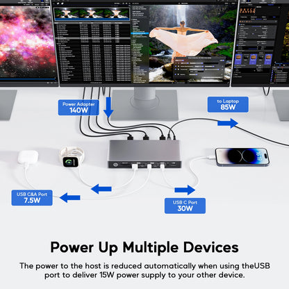 Broway 17-in-1 USB C DisplayLink Docking Station with GaN PD 140W adapter